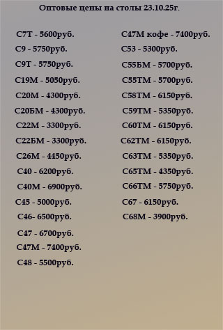 цены на столы